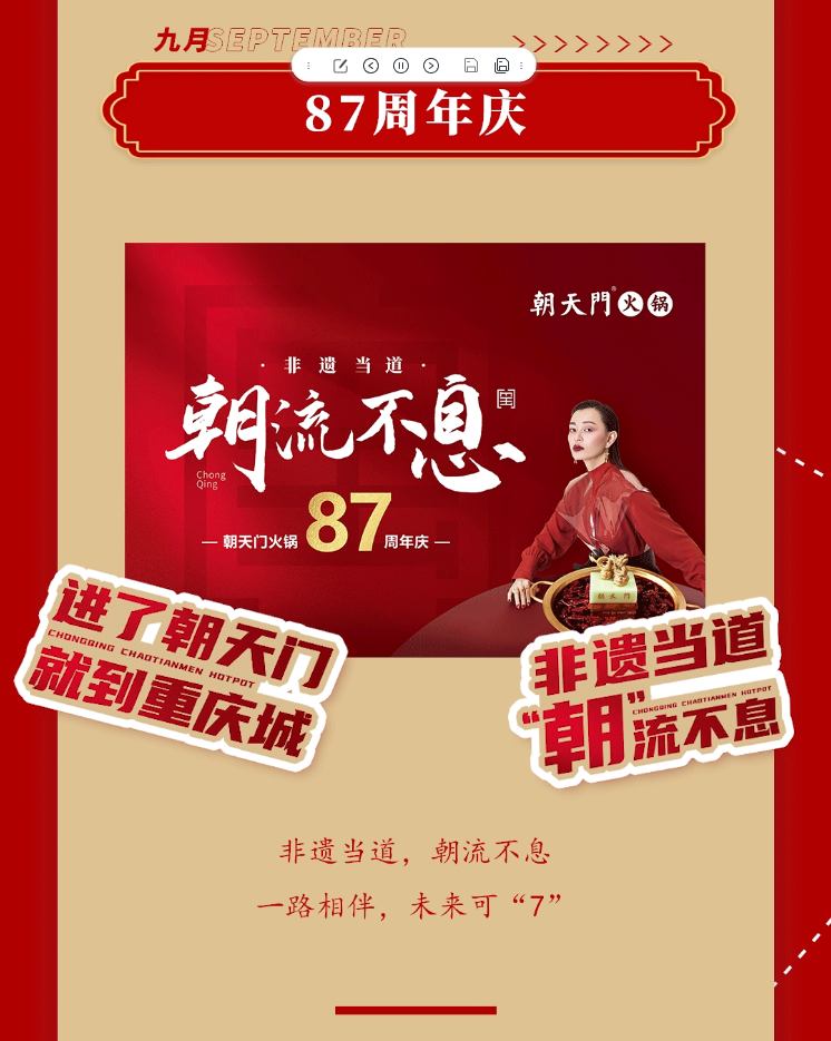 請查收 | 朝天門火鍋2022年度報告！