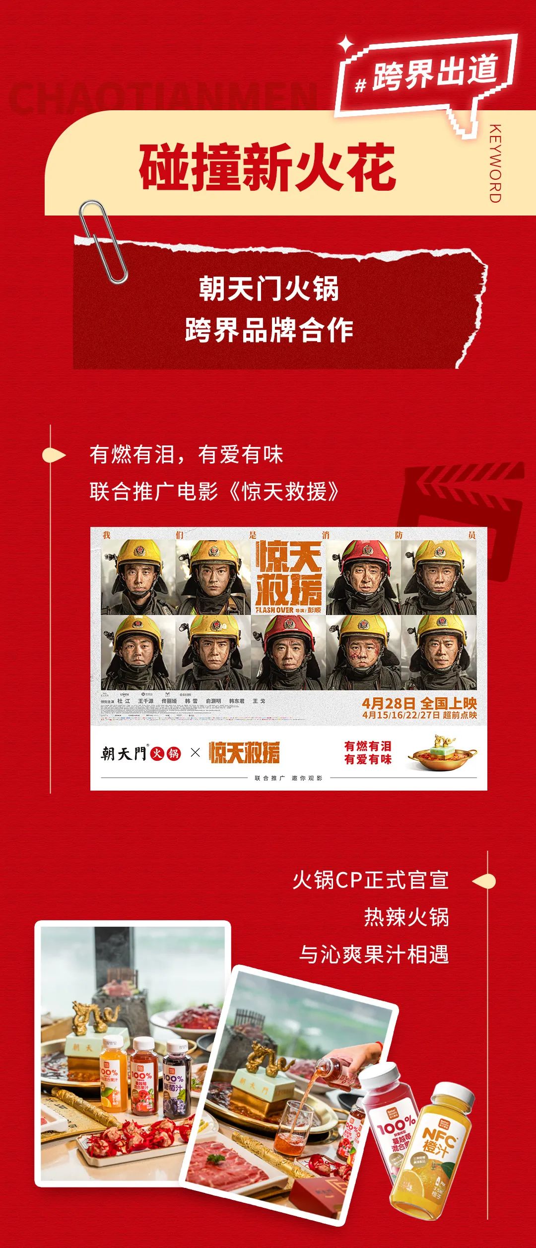 回眸2023 | 朝天門(mén)火鍋年度總結(jié)！